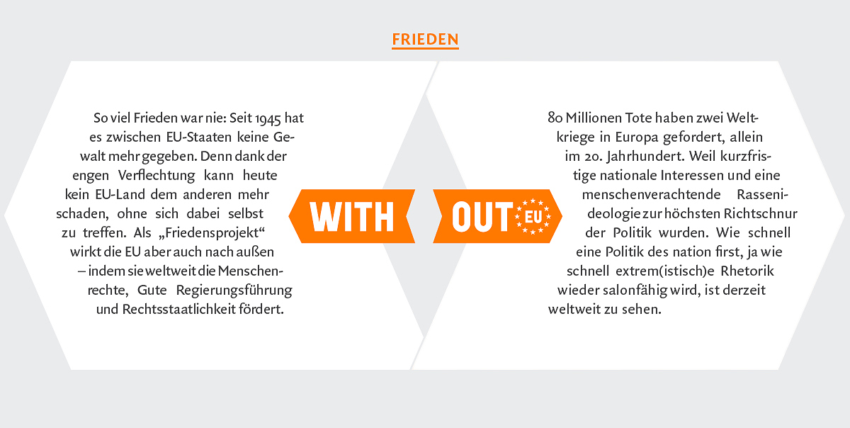 # with_out EU Frieden 2